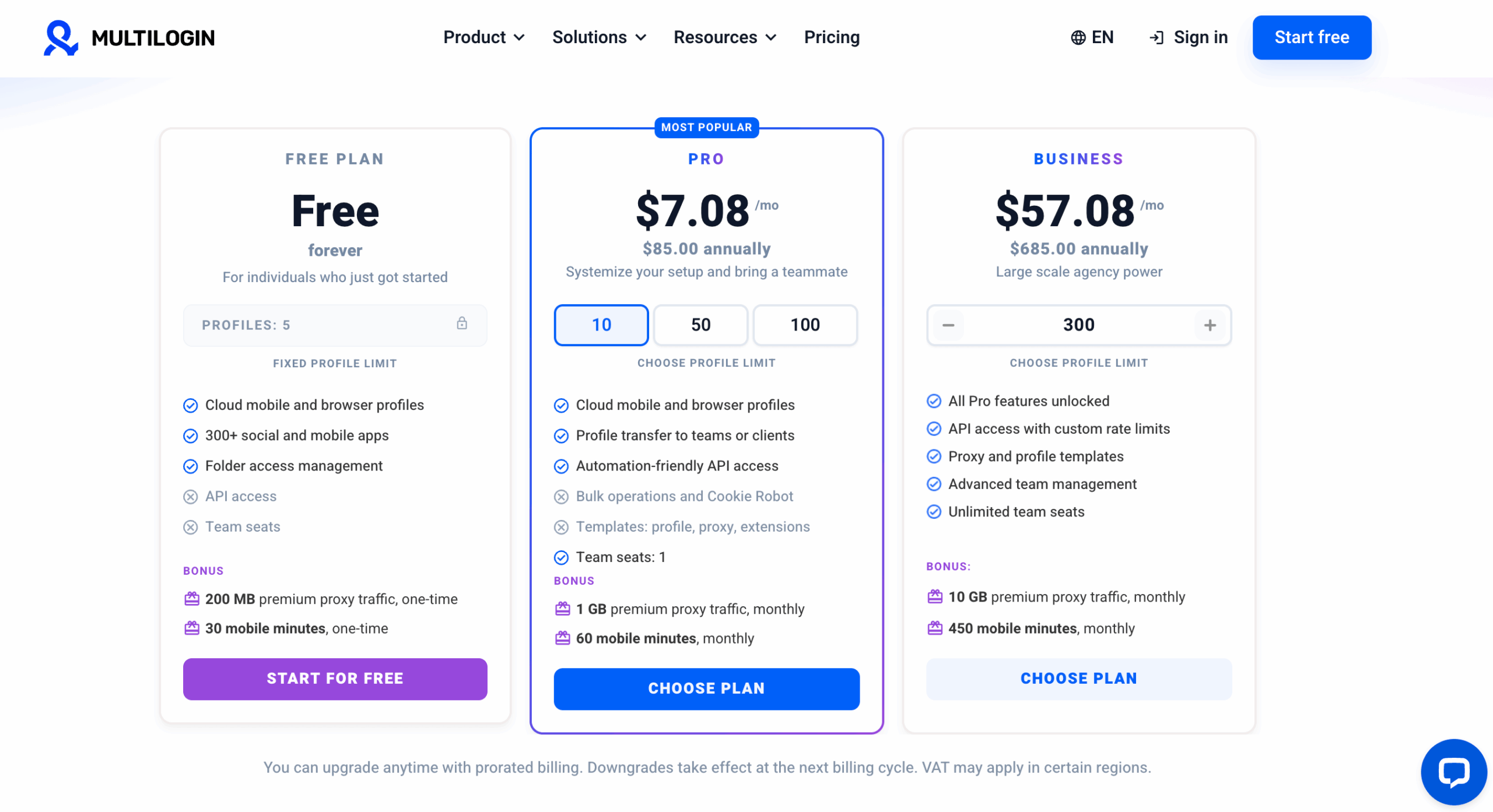 Multilogin free plan