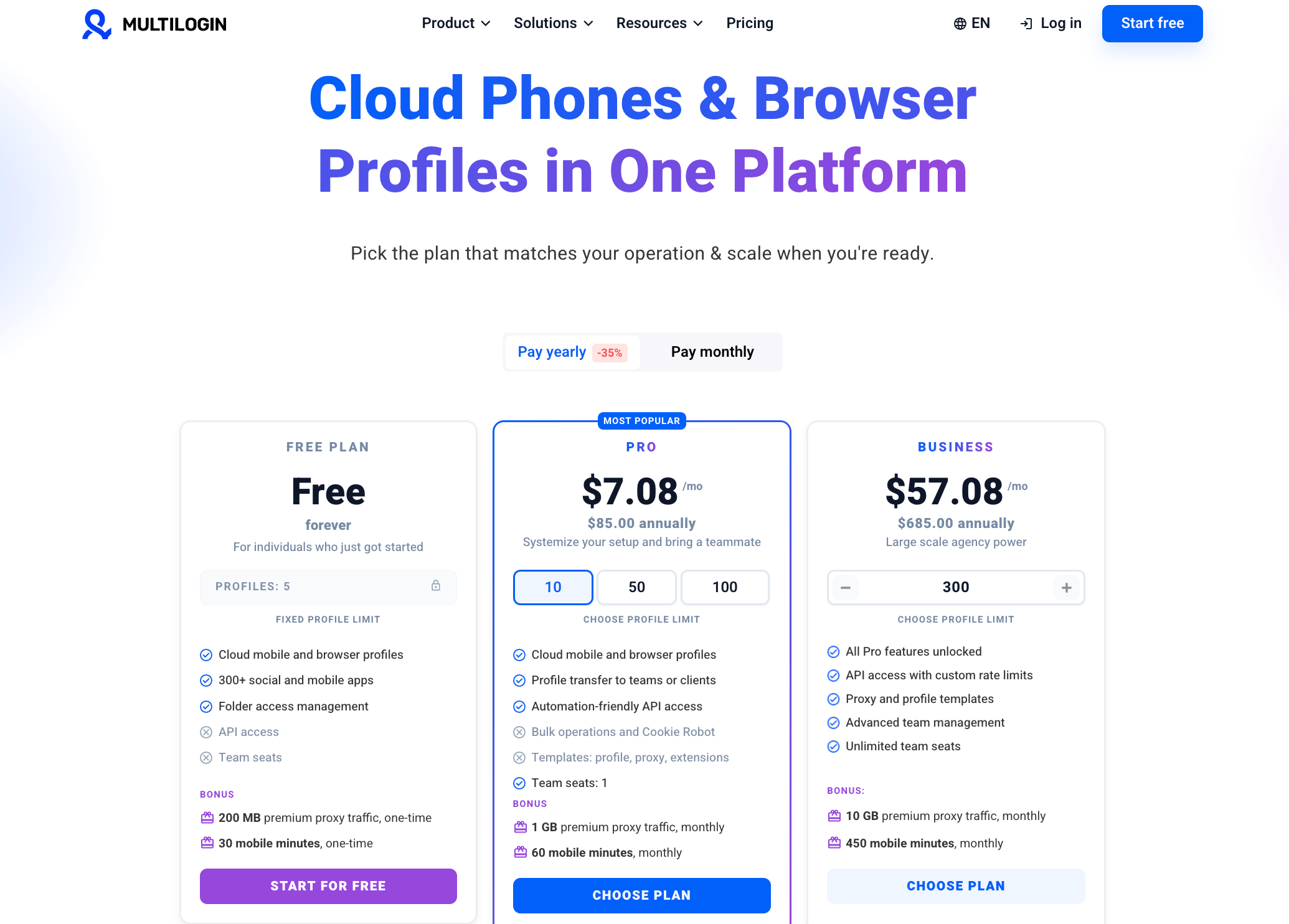 Multilogin: The All-in-One Solution for Serious Multi-Accounters