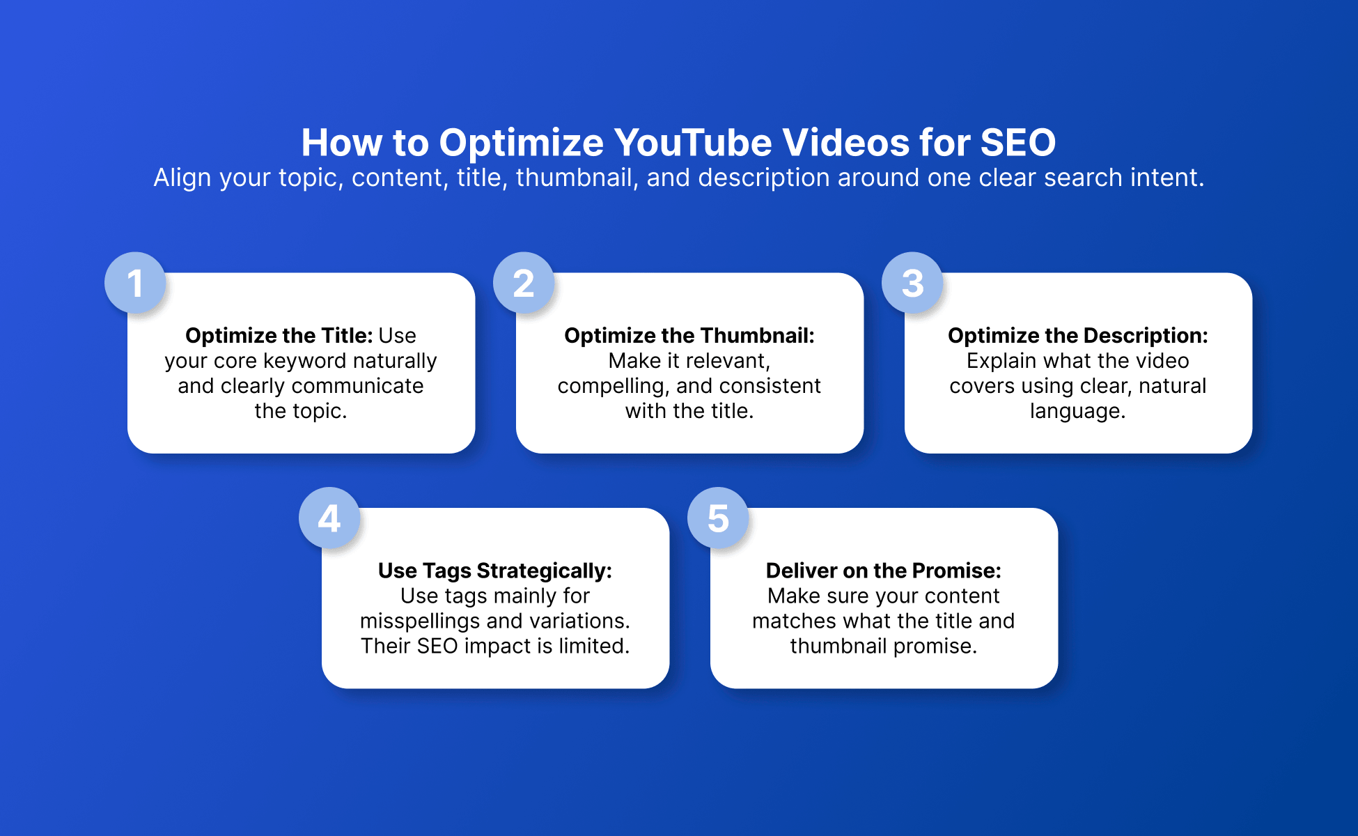 Optimize YouTube Videos for SEO