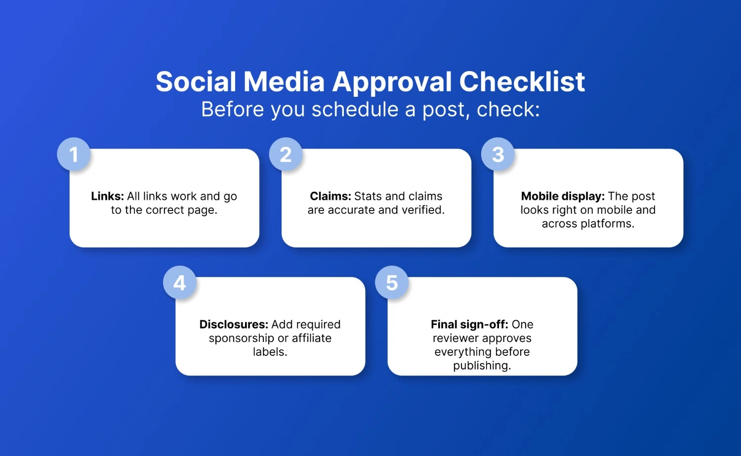 What should a social media approval checklist include?