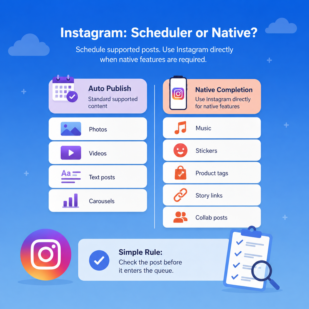 Agendador versus publicação nativa para Instagram