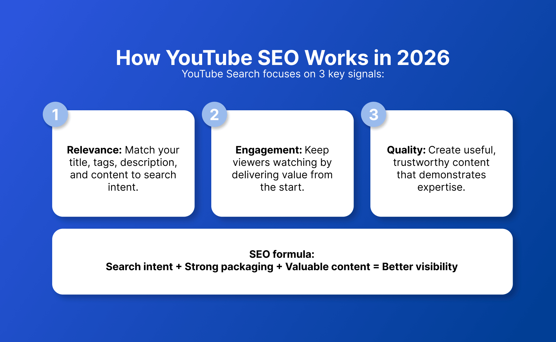 YouTube Search focuses on 3 key signals