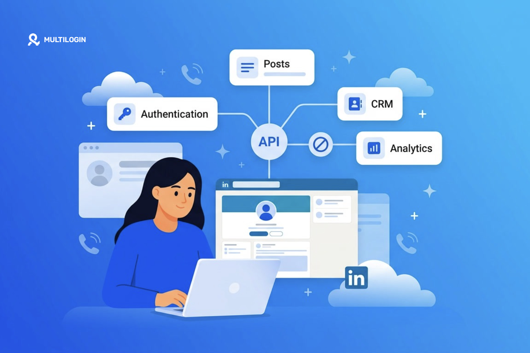 LinkedIn API Explained: What You Can Actually Automate