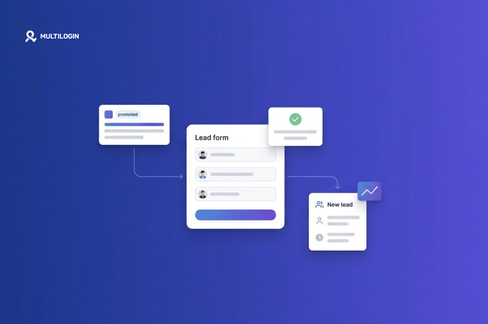 LinkedIn Lead Gen Forms: Complete Guide 2026