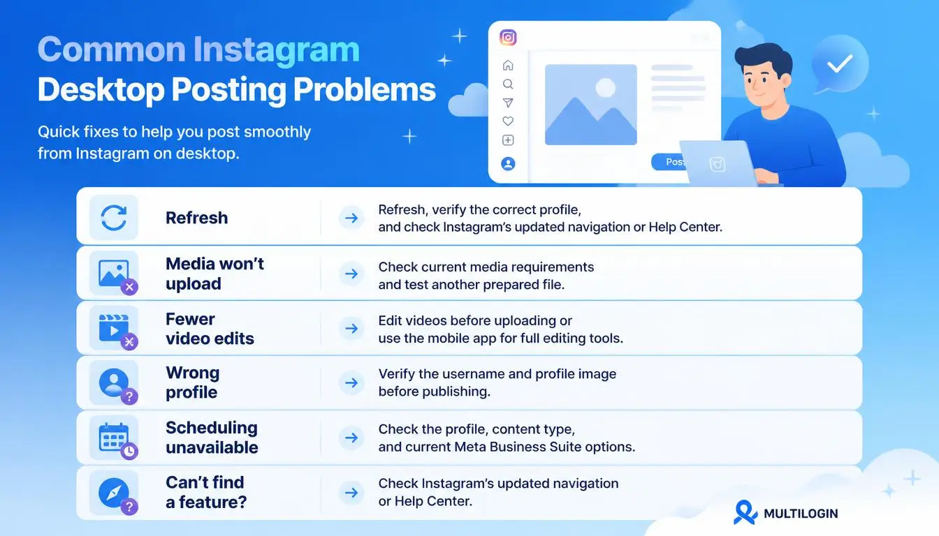 Common Instagram desktop posting problems