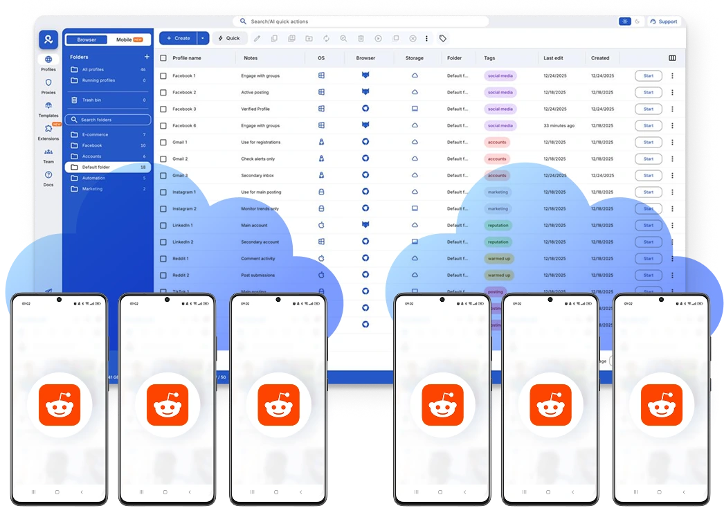 Облачные телефоны с приложением Reddit для разных аккаунтов