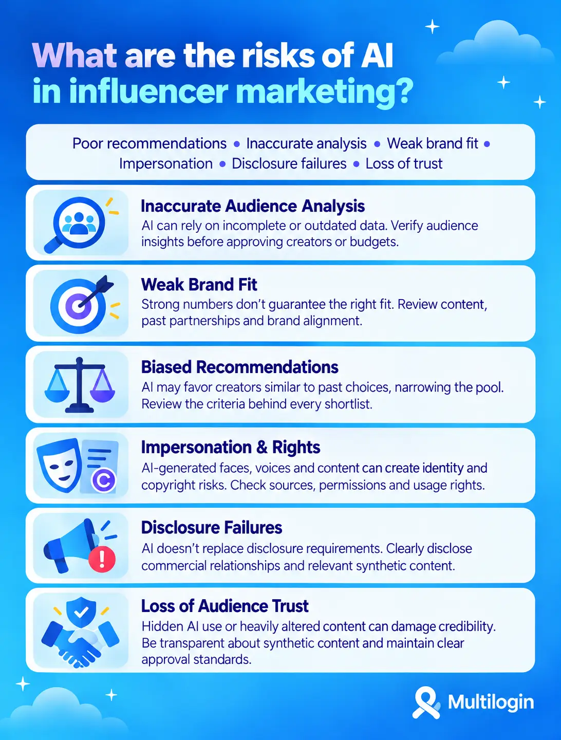 risks of AI in influencer marketing