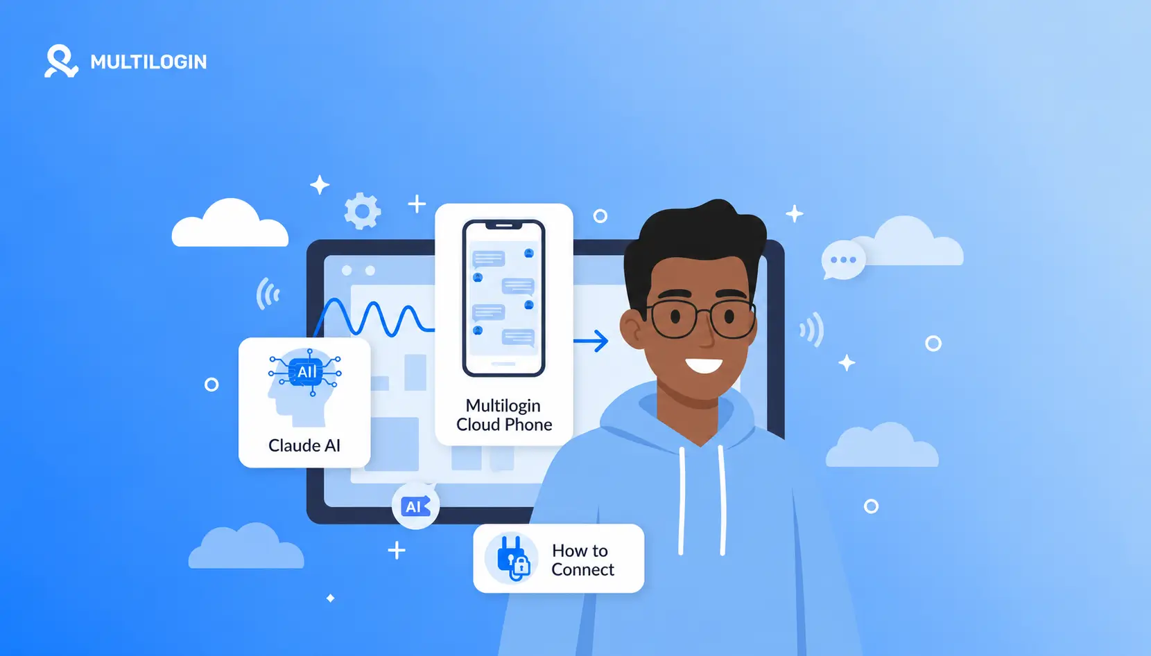How to Connect Claude to Multilogin Cloud Phones