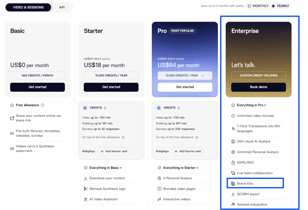 Synthesia pricing plans with Brand Kits highlighted as an Enterprise feature.