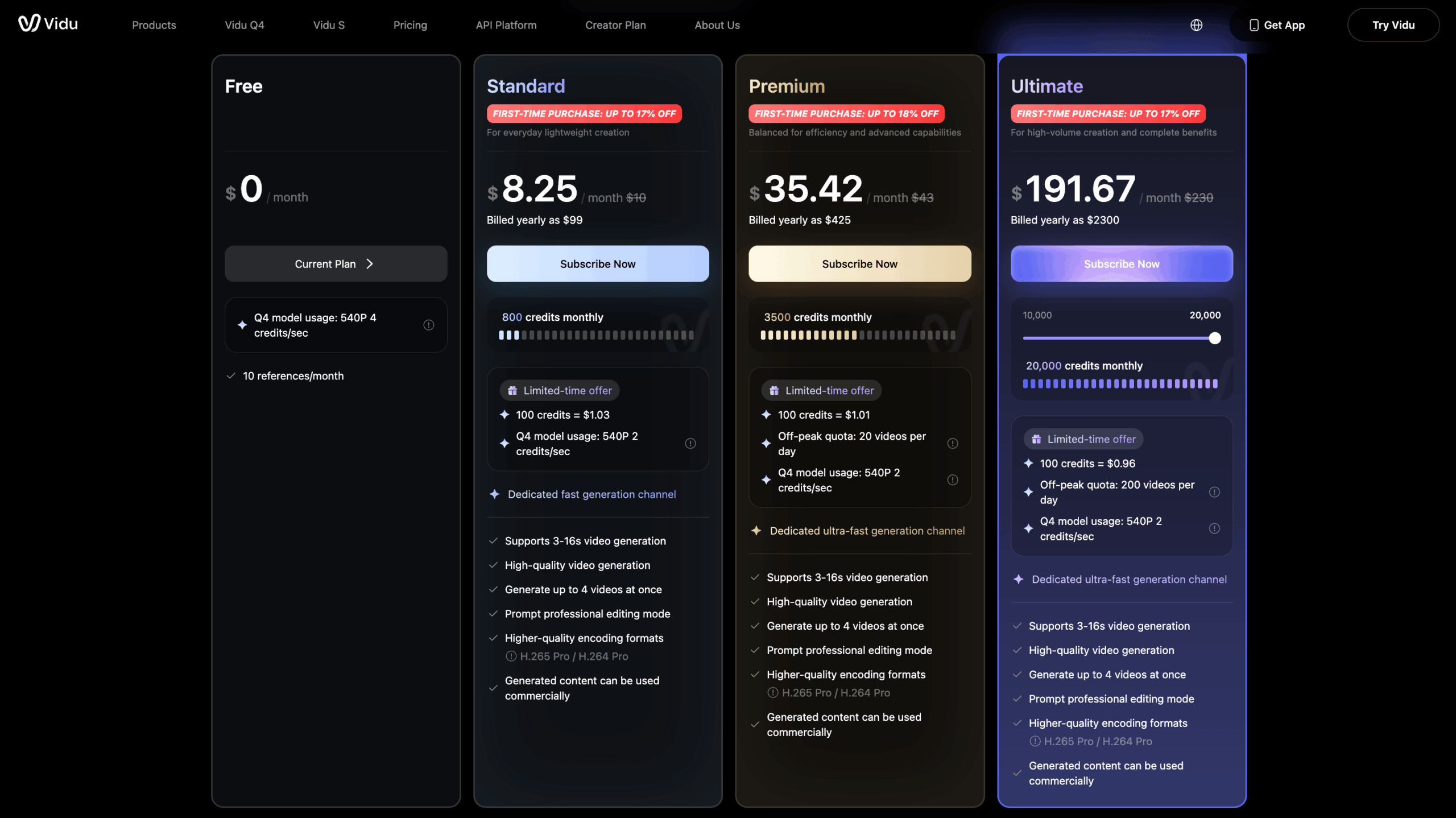Vidu Pricing plans