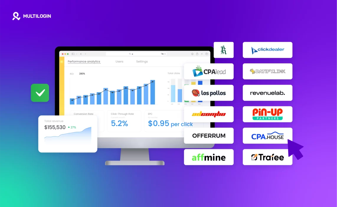 top 15 affiliate network's logos with computer screen displaying analytics