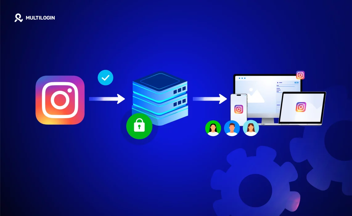 5 Best Instagram Proxies of 2025