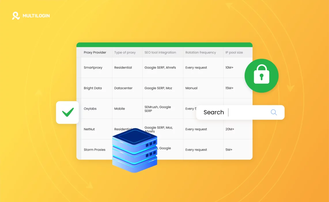 what are Rank Tracker Proxies