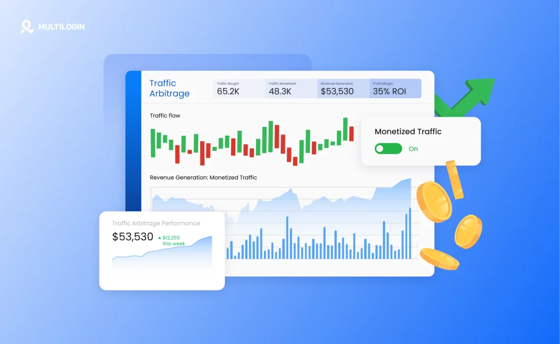 What is Traffic Arbitrage