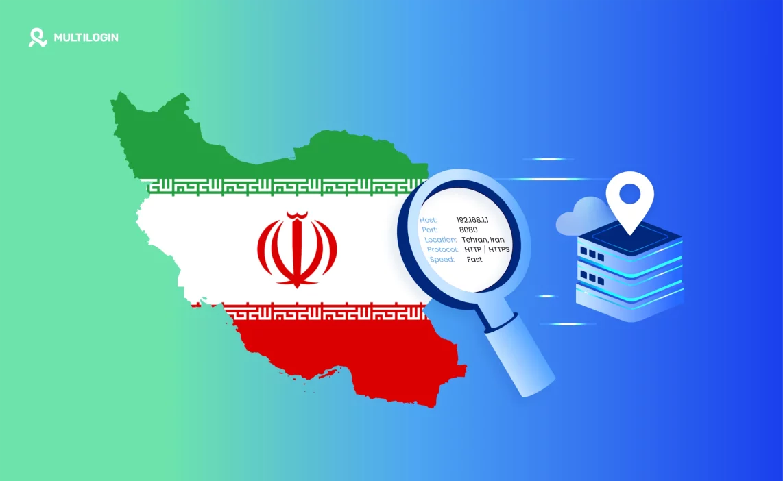 what are iran proxies