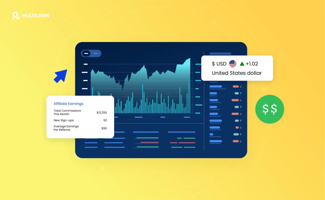 Multilogin_blog_illustrations_14_224_forex_affiliate_network Affiliate Networks for Antidetect Browsers