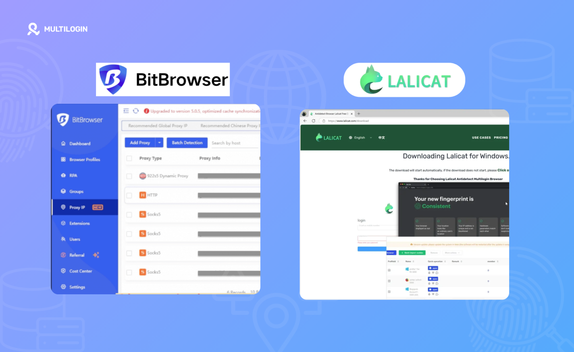 bitbrowser vs lalicat