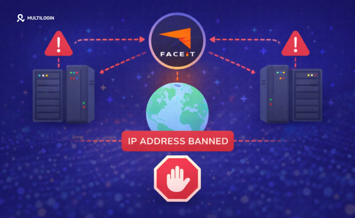 Does FACEIT IP Ban