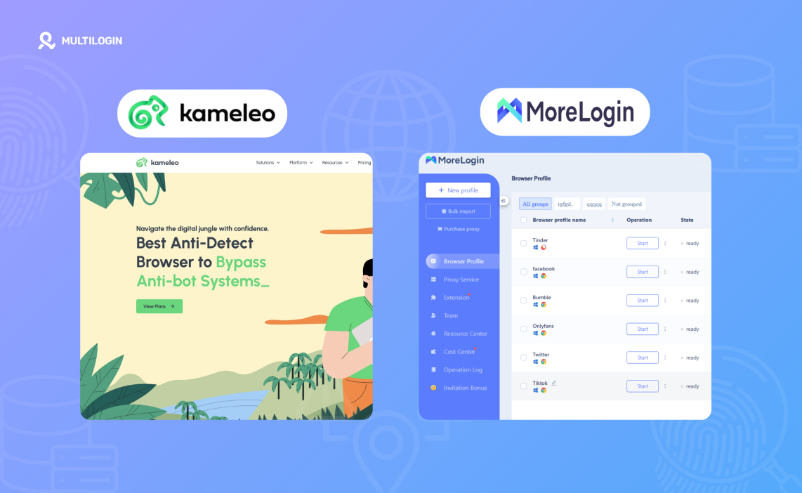 kameleo vs morelogin