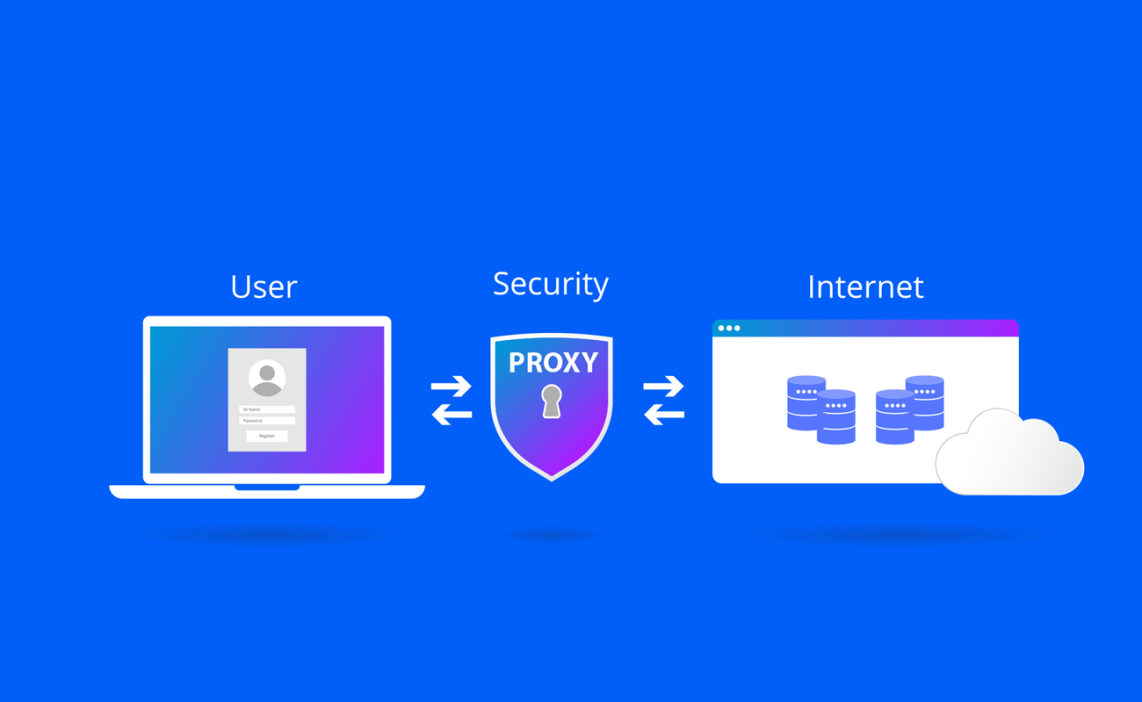 what-is-proxy-detection