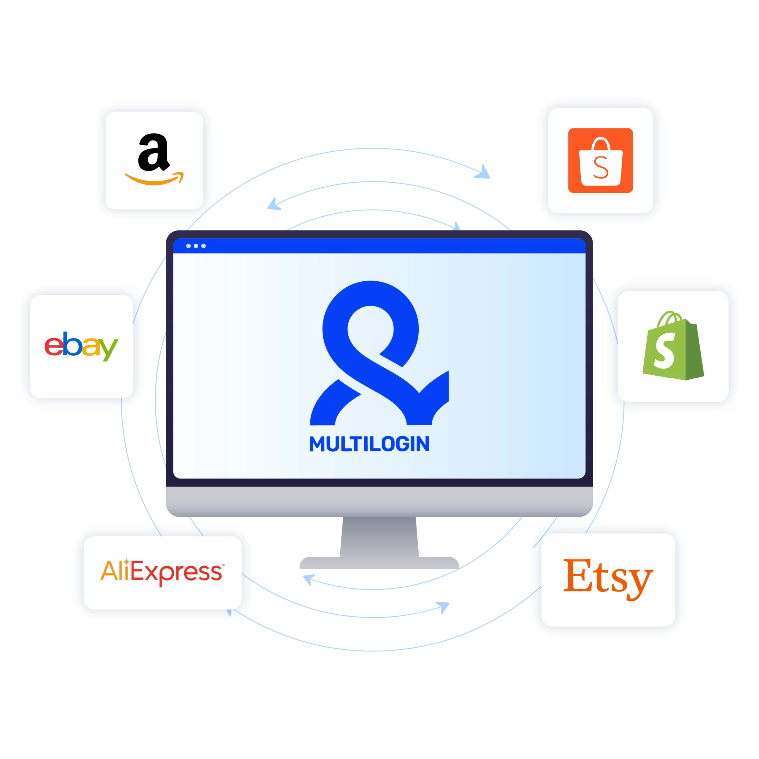 Image illustrating the management of ecommerce and dropshipping stores from one device using Multilogin.