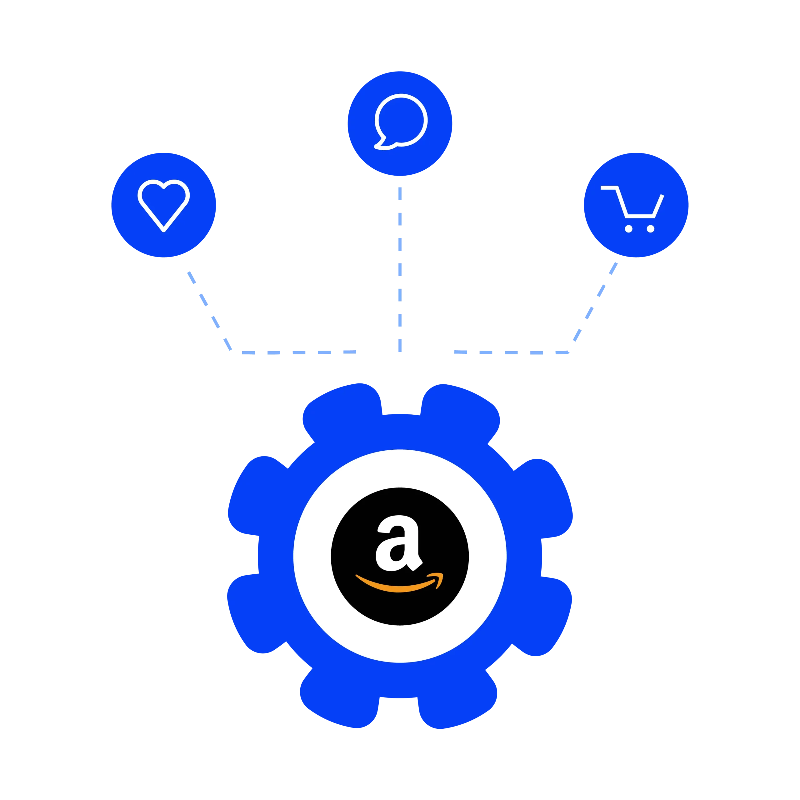 Image illustrating the management of multiple Amazon profiles using Multilogin, reducing the risk of detection and ensuring secure, independent account handling.