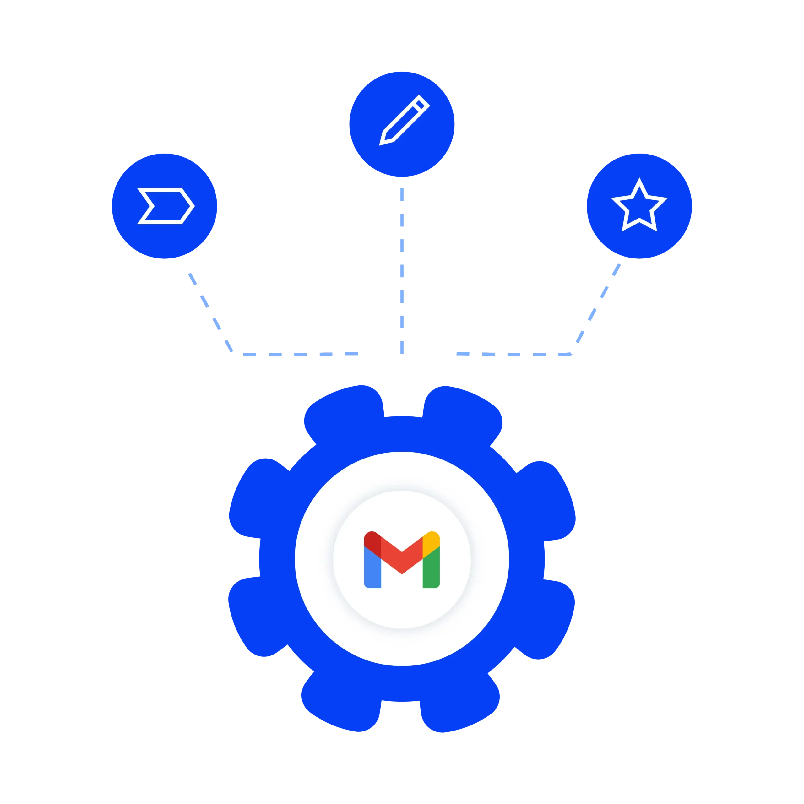 Image showing how to manage multiple Gmail accounts efficiently with Multilogin.