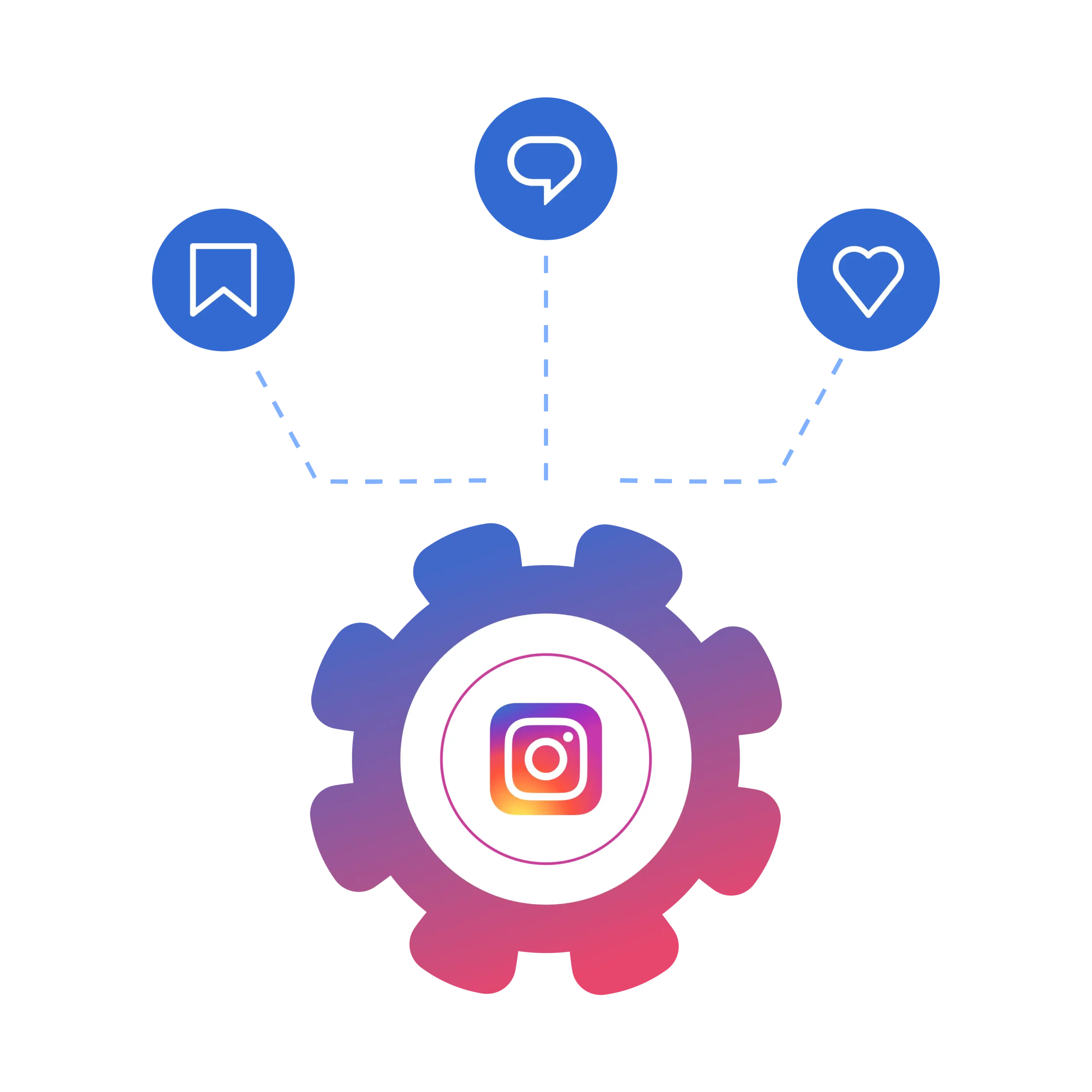 Manage multiple Instagram accounts