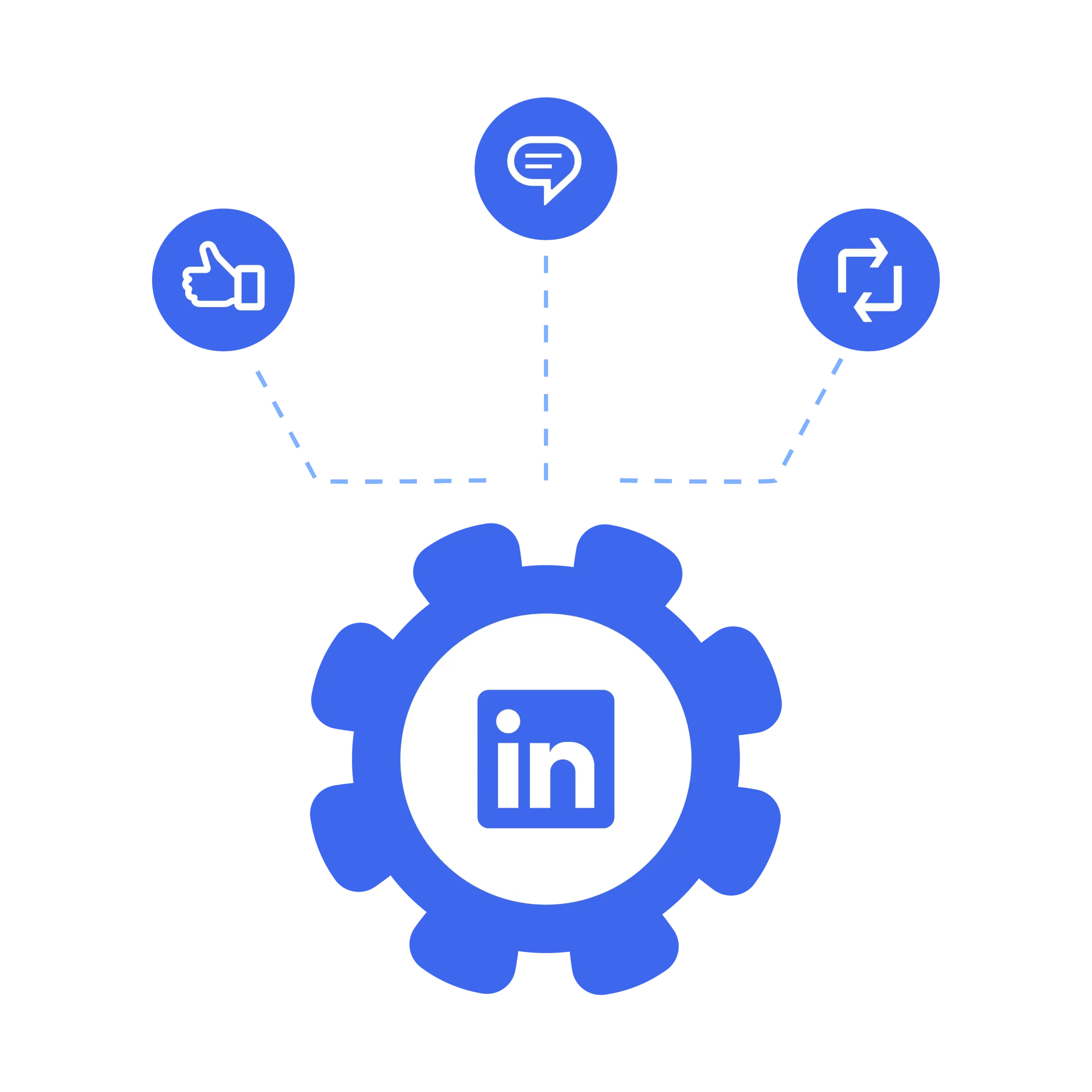 Image showcasing how to create and manage multiple LinkedIn accounts on a single platform with Multilogin, reducing the risk of restrictions or bans.