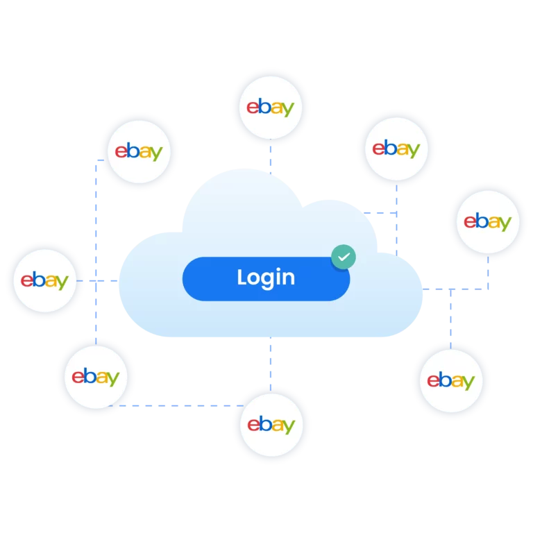 Image showcasing how Multilogin allows users to access multiple eBay accounts securely from any device, with sessions saved in the cloud for easy management.