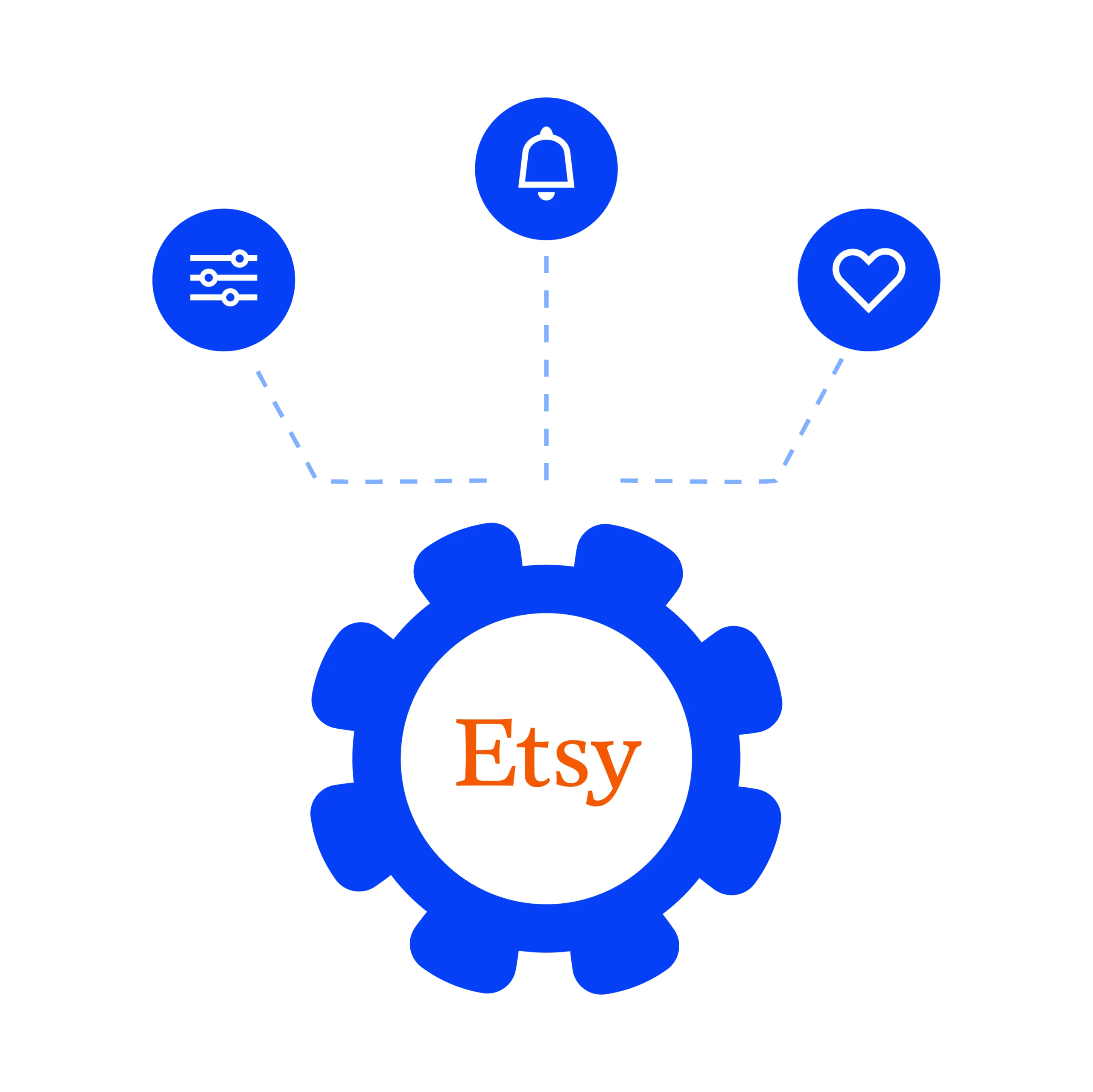 Securely manage multiple Etsy accounts with Multilogin, ensuring privacy and easy account management.