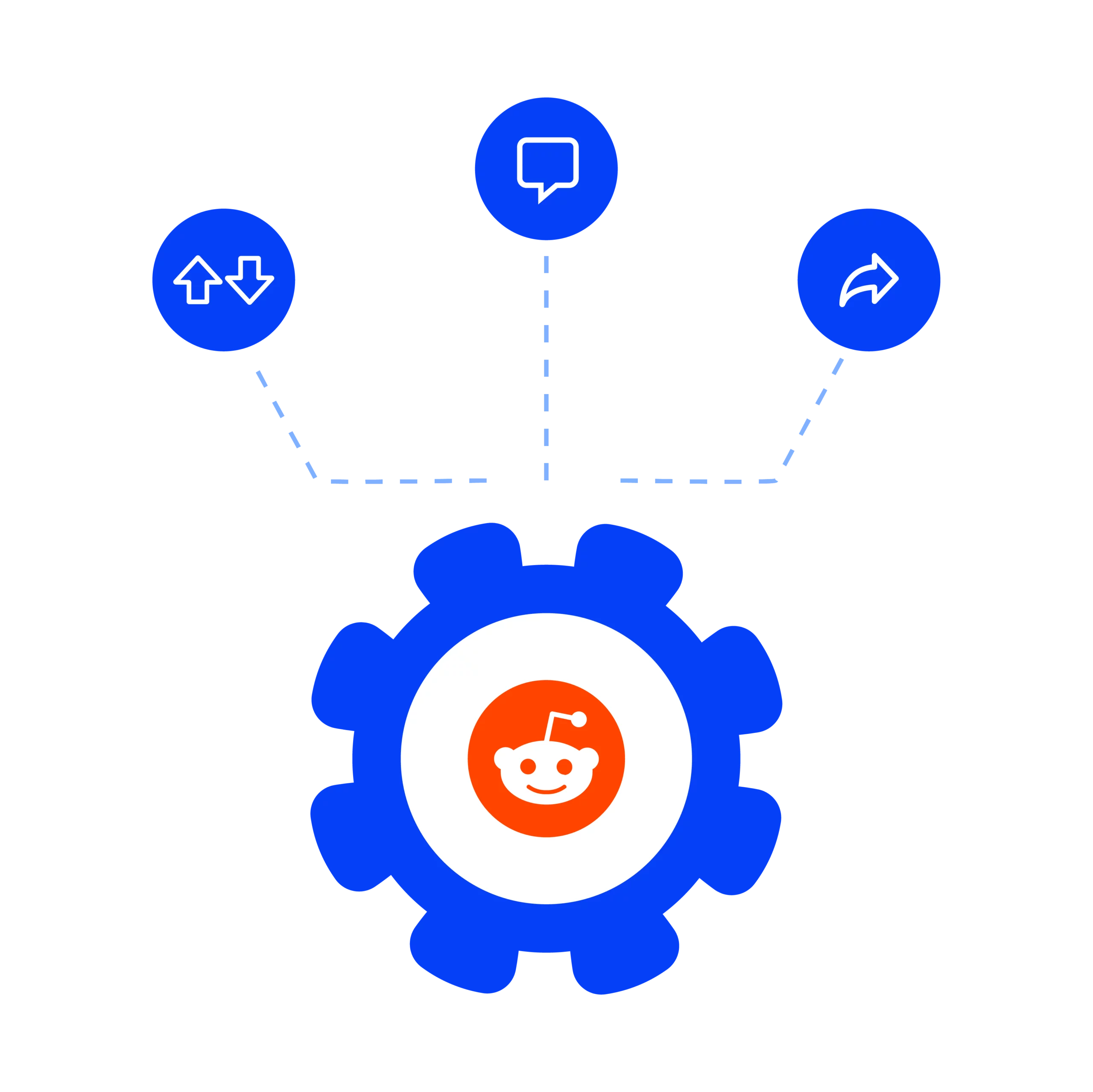 Visual representation of securely managing multiple Reddit accounts with Multilogin, ensuring isolation and detection prevention.