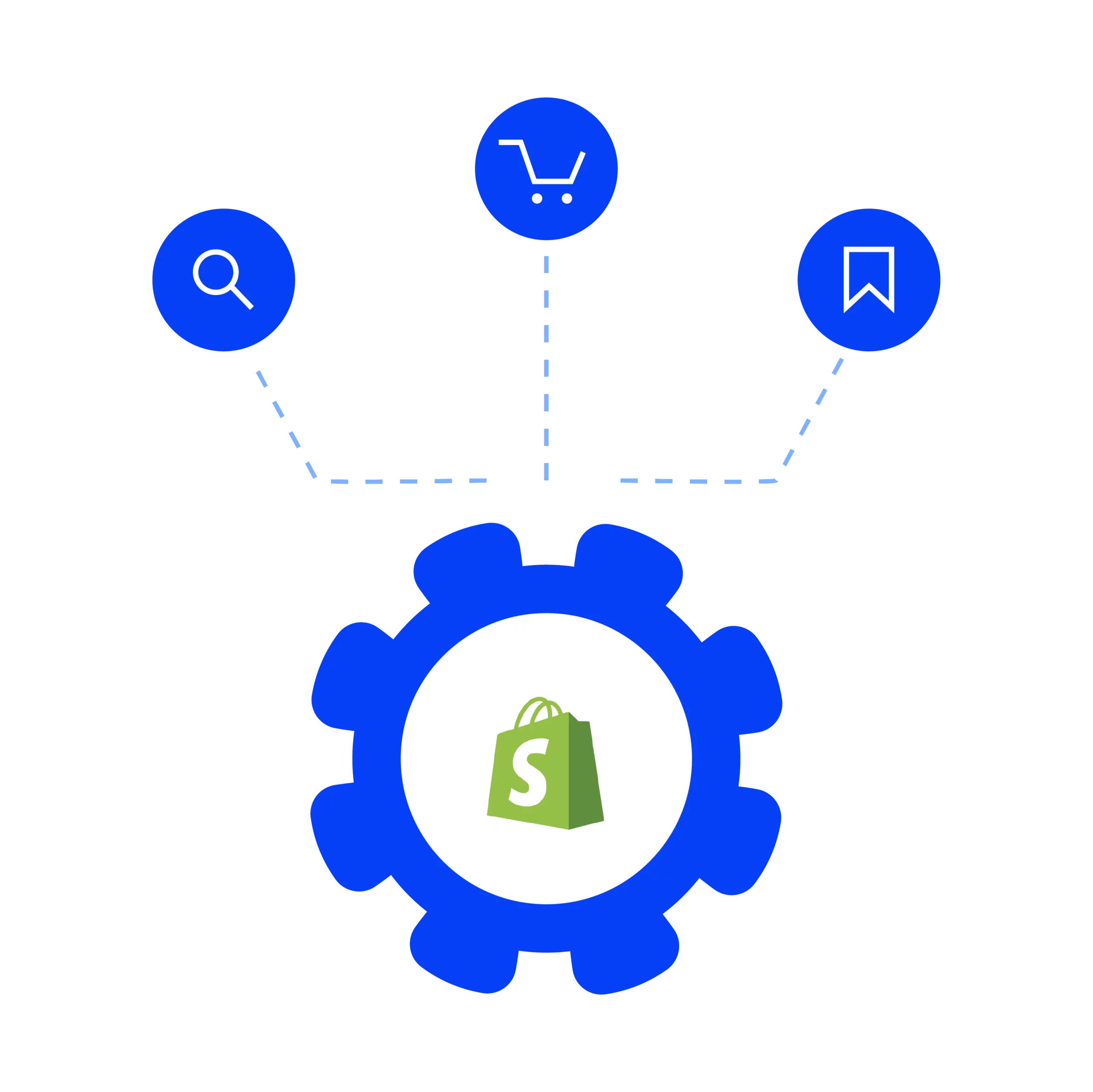 Manage multiple Shopify accounts securely with unique browser profiles and proxies for seamless account management.