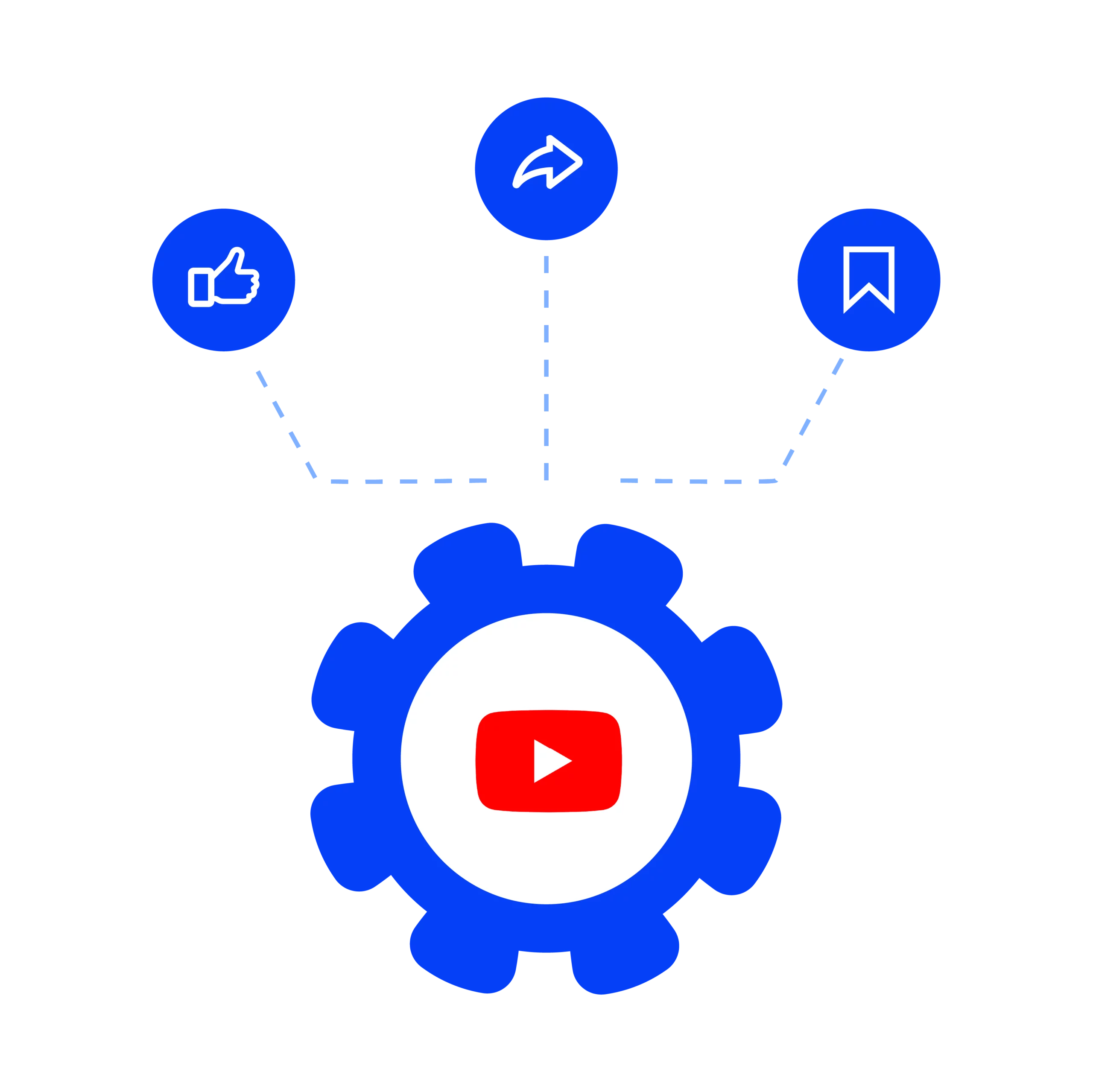 Manage multiple YouTube accounts easily and securely with Multilogin.
