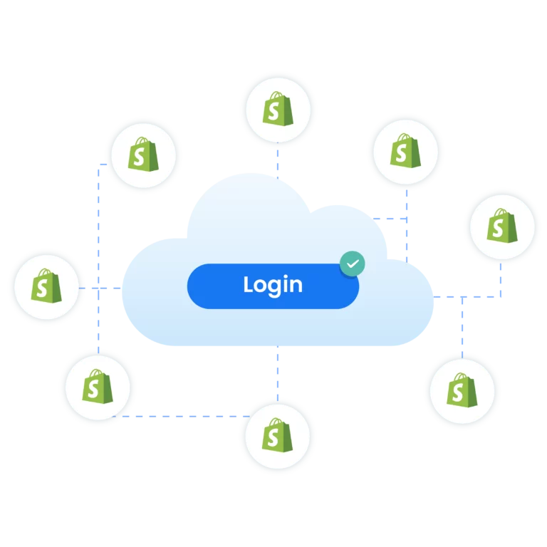 Access and manage password-free Shopify accounts securely from any device with ease and flexibility.