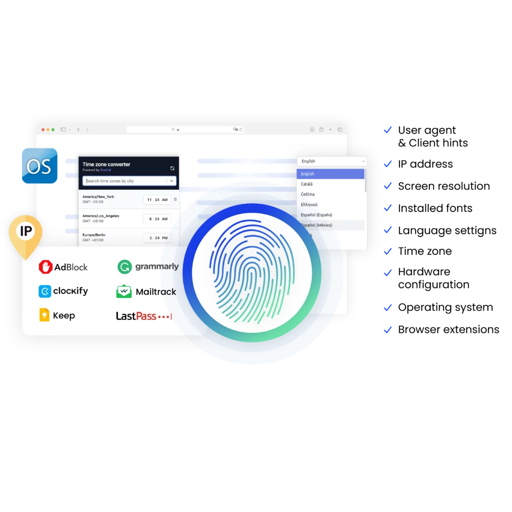 An illustration showing how antidetect browsers enable users to create multiple browsing sessions with unique digital fingerprints, minimizing detection risks.