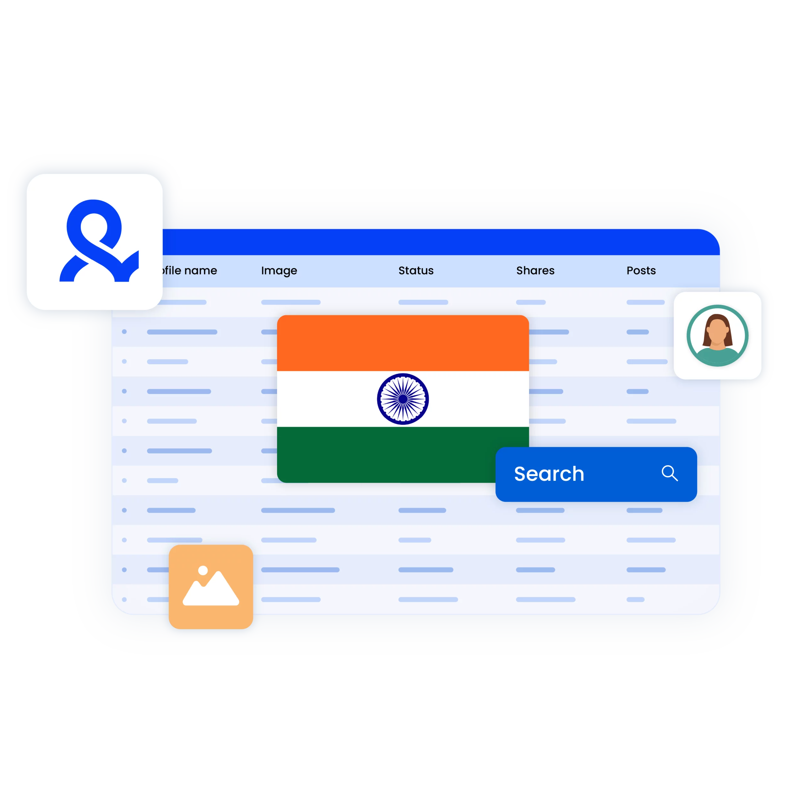 India proxy and antidetect browser enabling safe account management and geo-restricted content access.