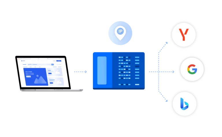 An illustration of SERP analysis with proxies & antidetect