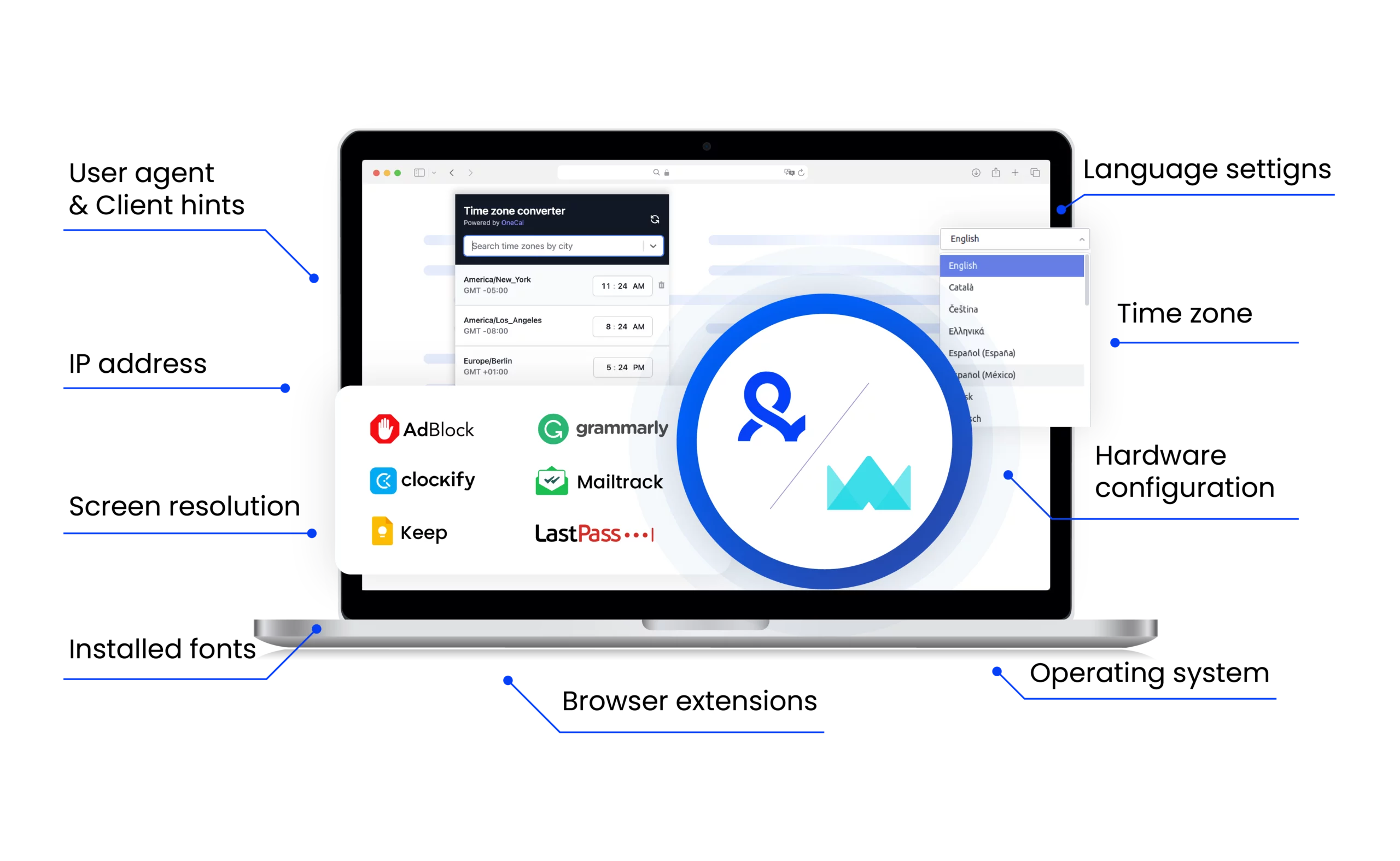 IPRoyal extension displayed on a browser with other popular plugins.