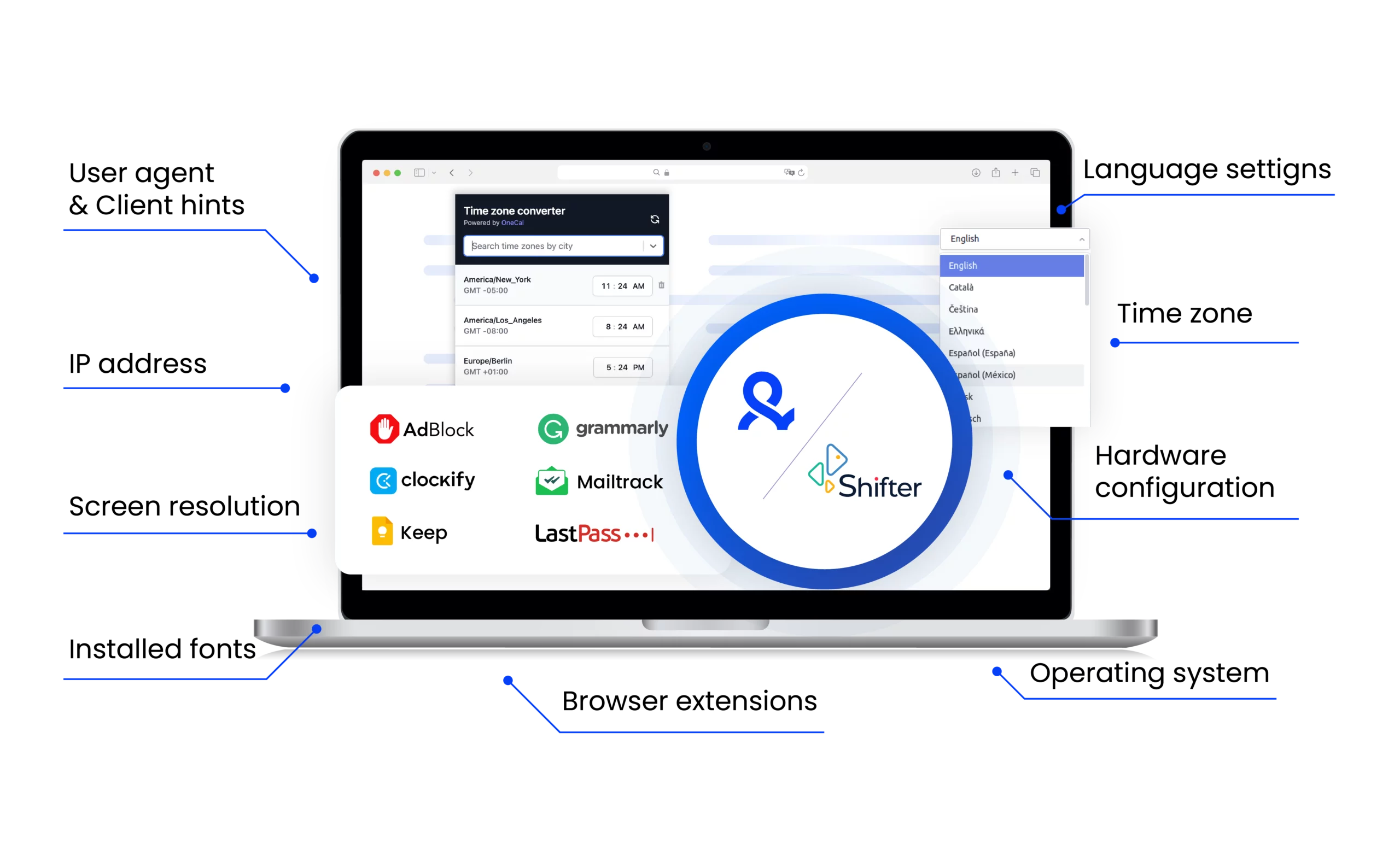 Shifter proxy extension shown on a laptop alongside popular browser tools.