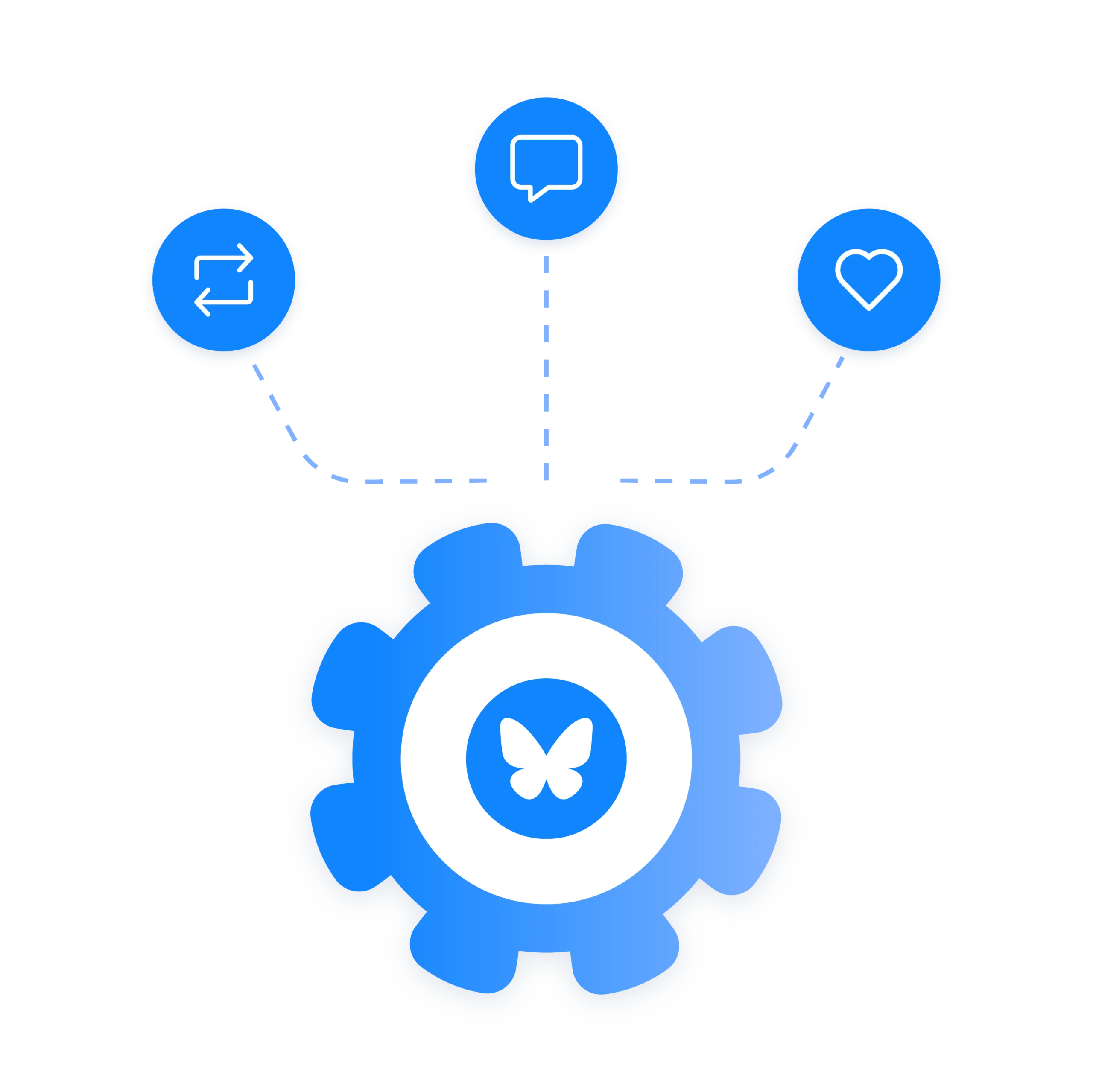 Bluesky settings gear connected to icons for sharing, commenting, and liking across multiple Bluesky accounts.