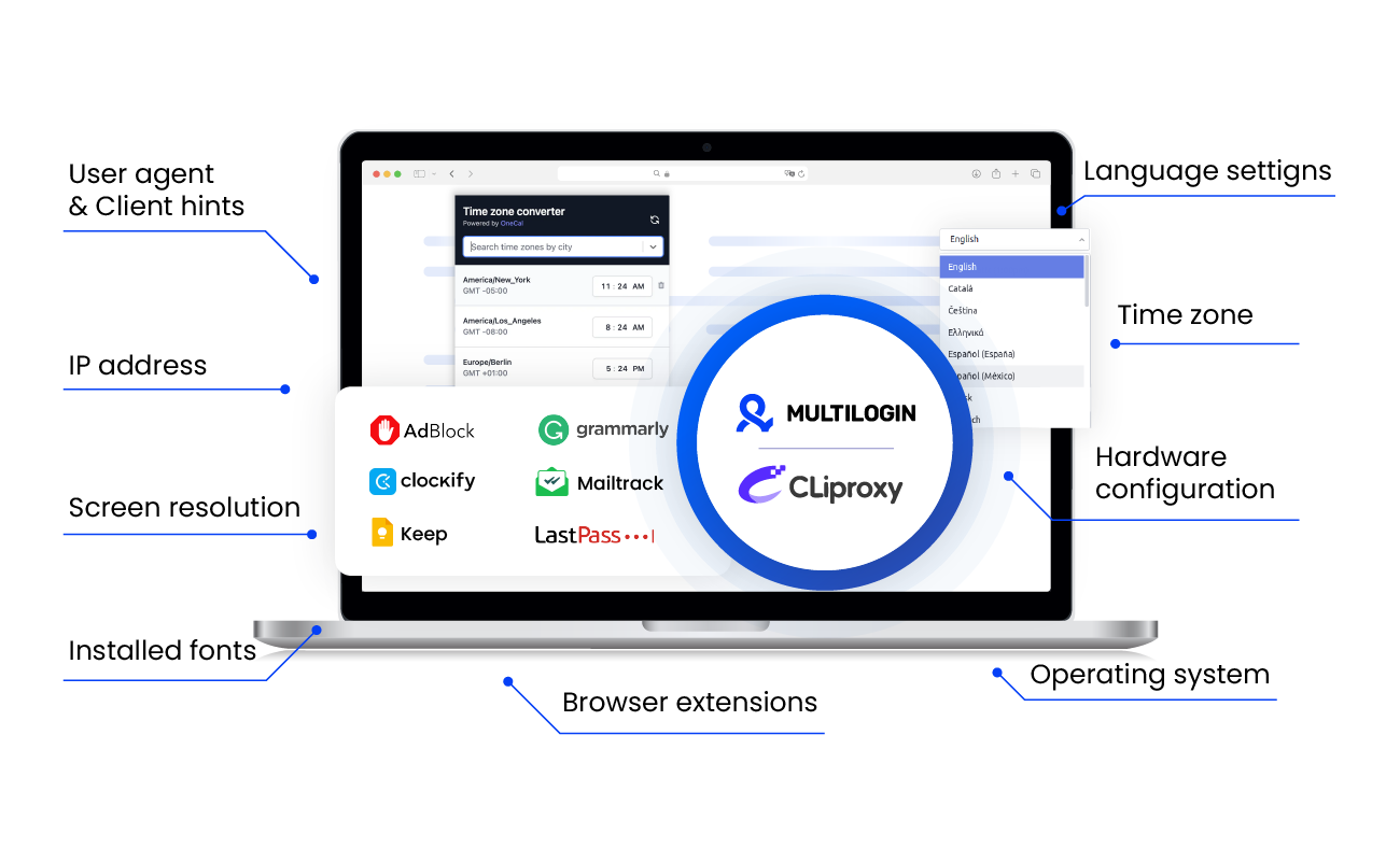 Multilogin x CLiproxy