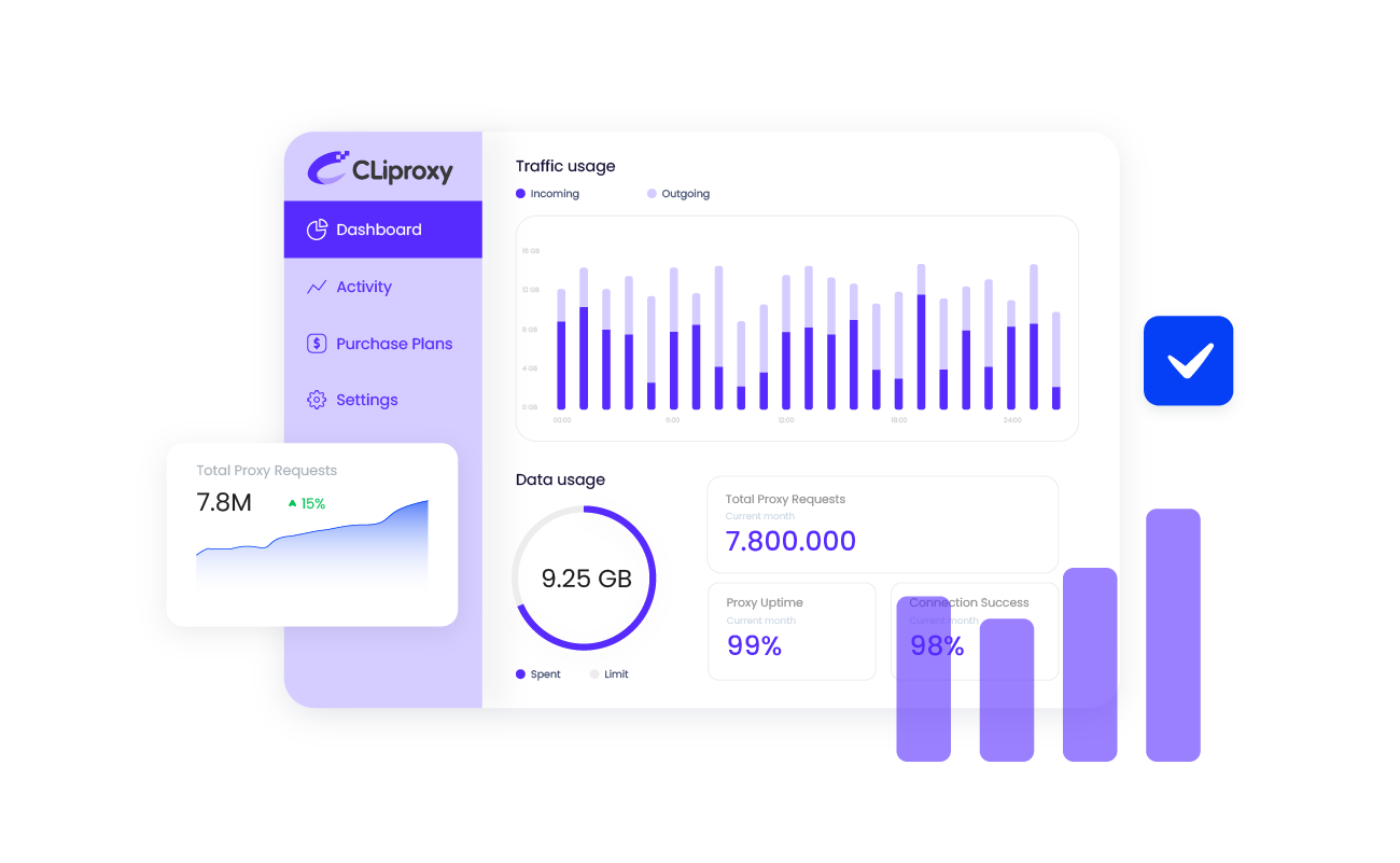 CLiproxy Dashboard