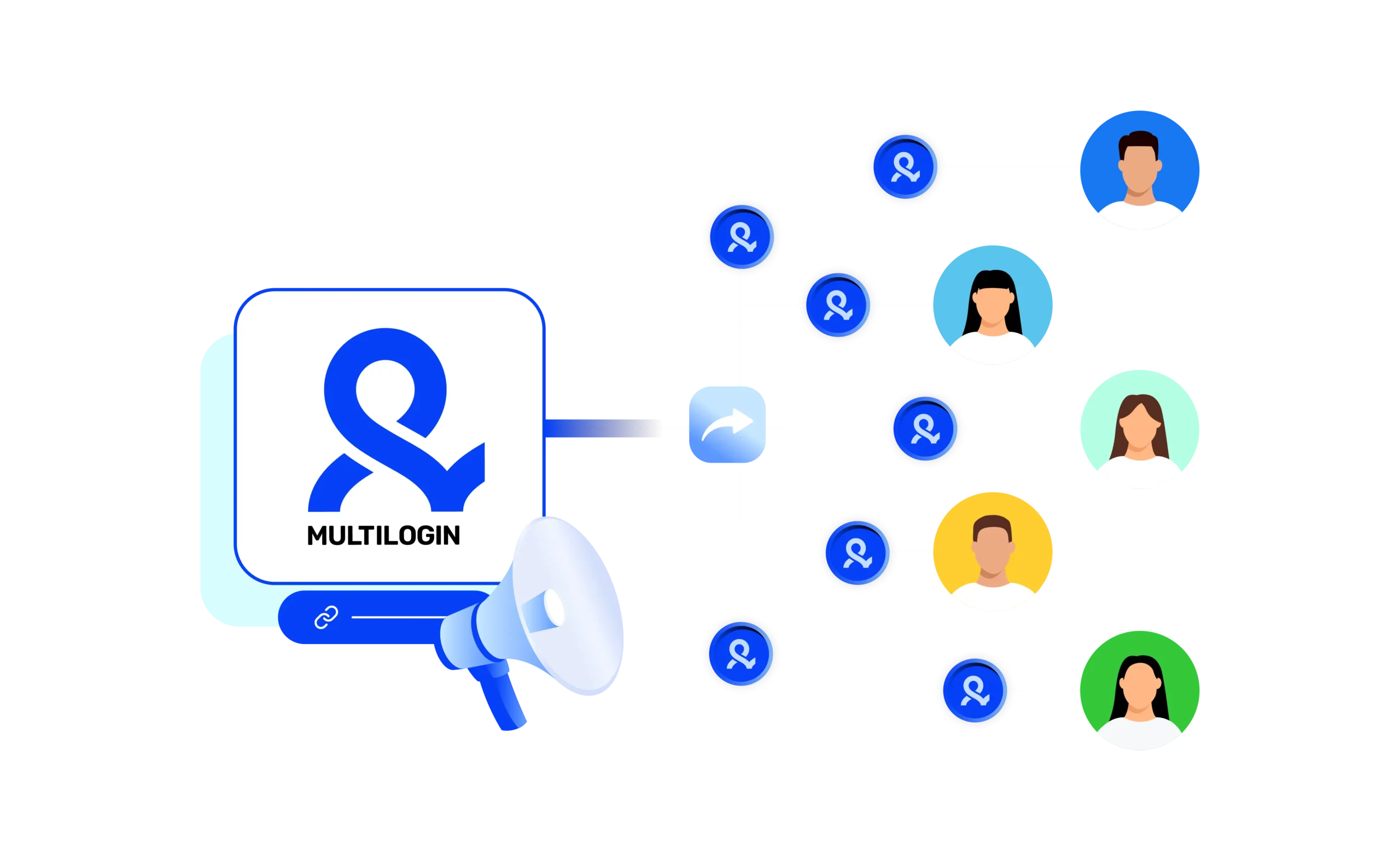 Image displaying the Multilogin platform distributing access to multiple user profiles through a connected network.