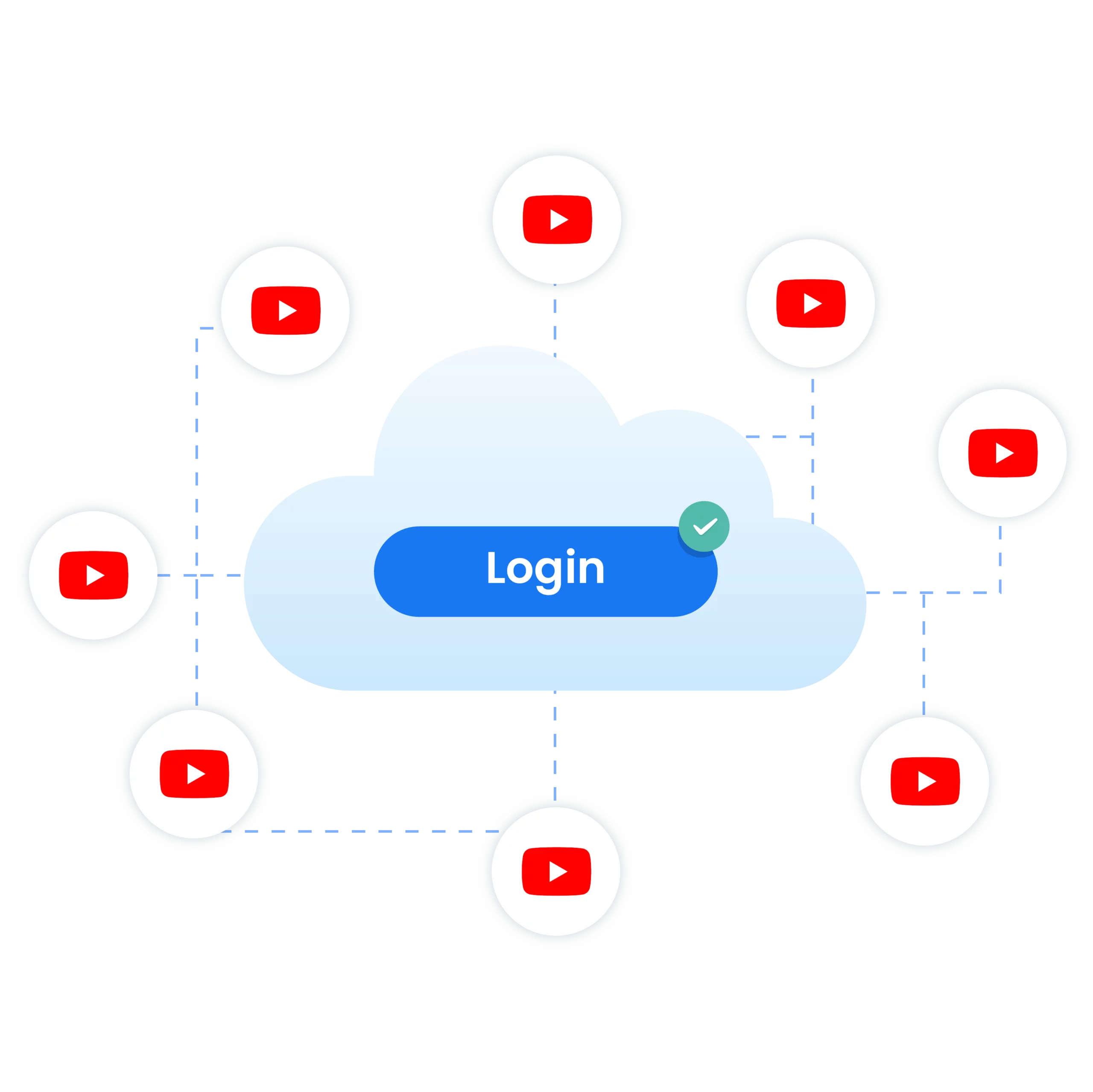Manage multiple YouTube accounts password-free on any device with Multilogin, securely saving sessions in the cloud