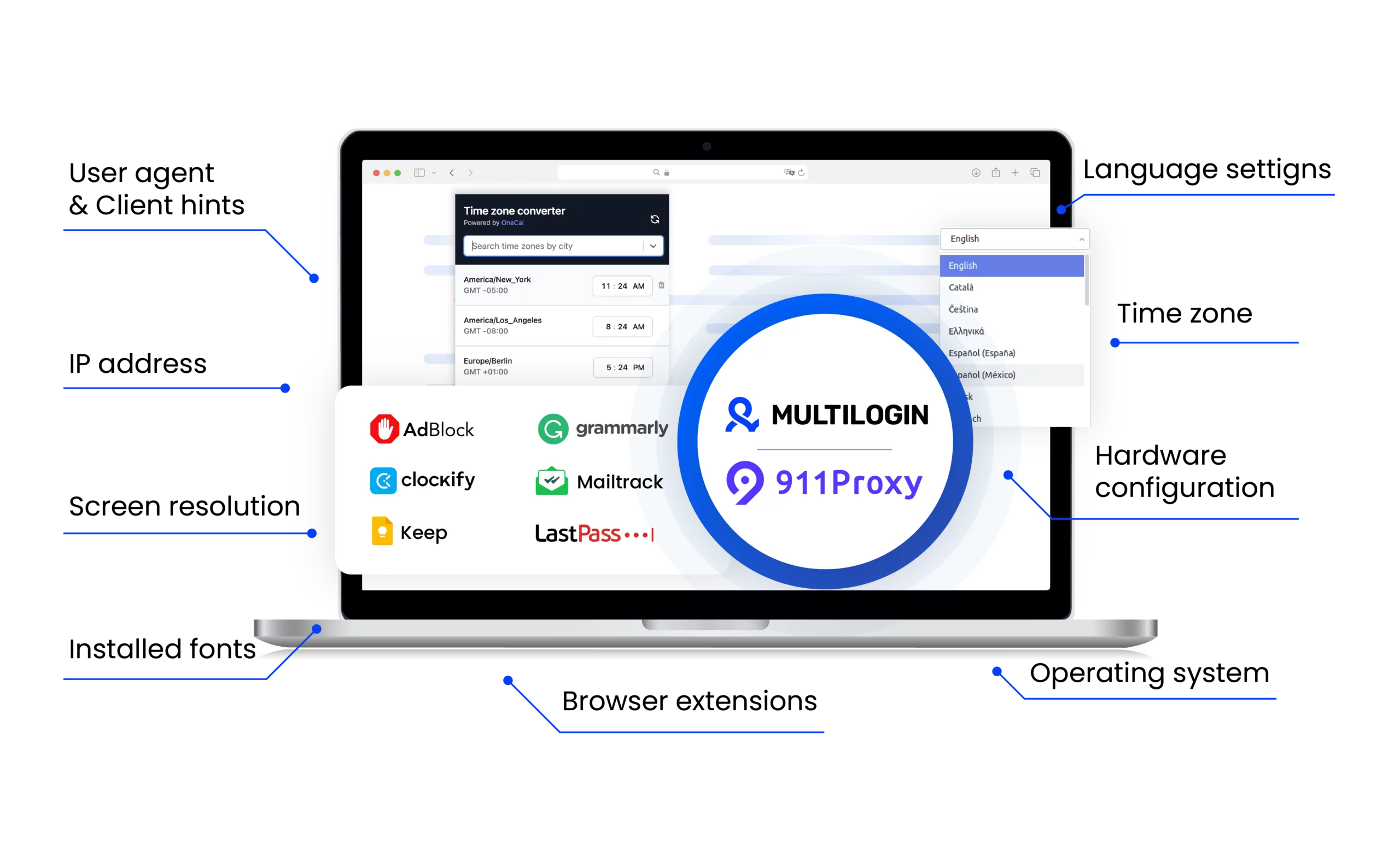 Multilogin x 911Proxy