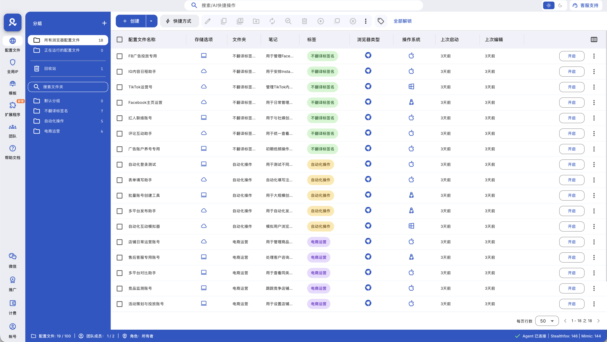 Multilogin CN dashboard