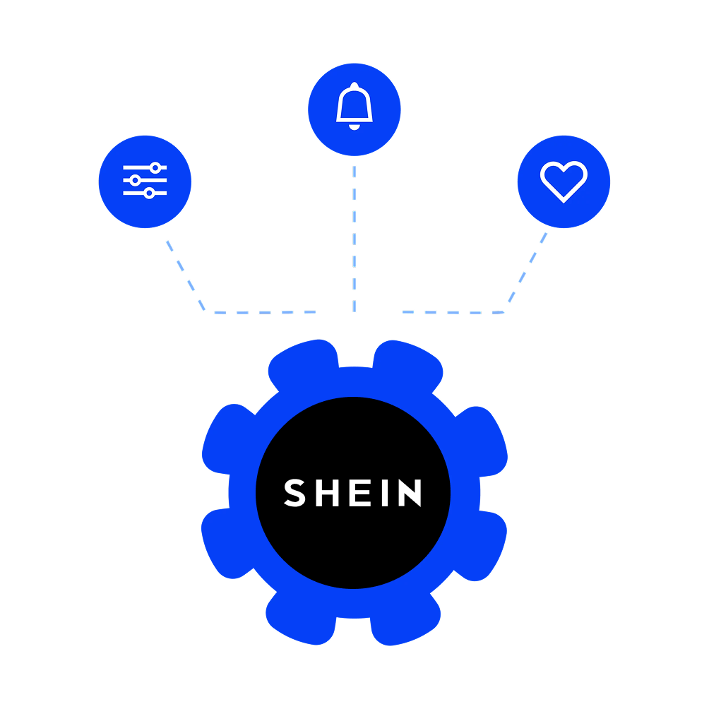 管理多个shein账号