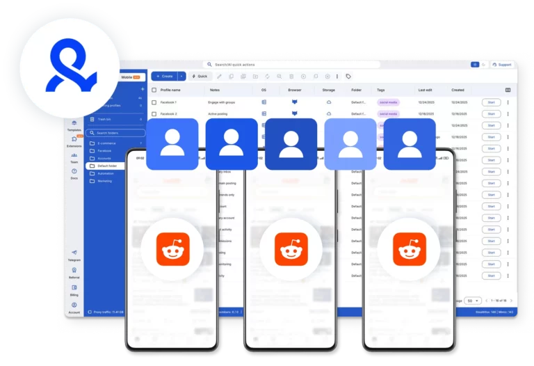 团队运营reddit