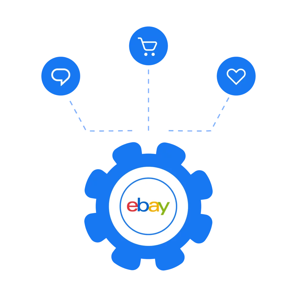 管理ebay多账号